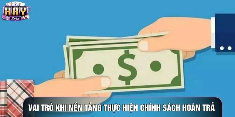 Vai trò khi nền tảng thực hiện chính sách hoàn trả